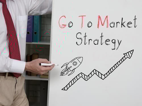stock-photo-go-to-market-strategy-gtm-strategy-is-shown-on-a-photo-using-the-text-2138688517 stock-photo-go-to-market-strategy-gtm-strategy-is-shown-on-a-photo-using-the-text-2138688517